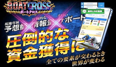 ボートクロス