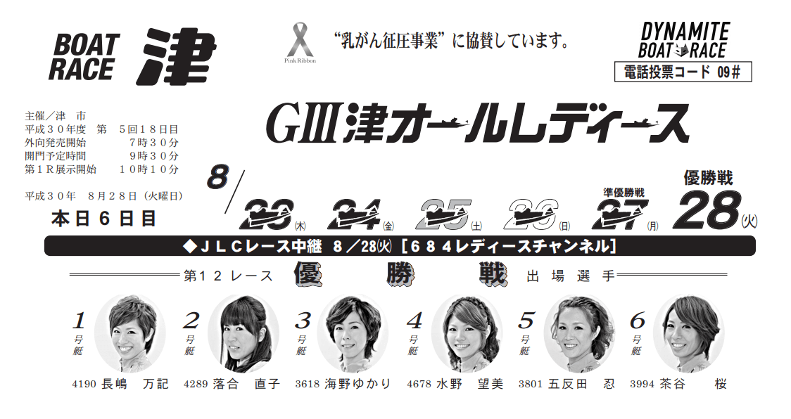 競艇予想 津 G3オールレディース 2018 8 28 最終日の買い目はコレ