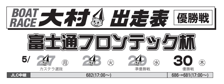 【大村競艇予想（5/30）】富士通フロンテック杯（2019）最終日の買い目はコレ！