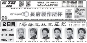 【下関競艇予想（9/23）】G3長府製作所杯（2019）最終日の買い目はコレ！