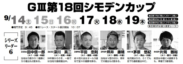 【児島競艇予想（9/17）】G3第18回シモデンカップ（2019）4日目の買い目はコレ！