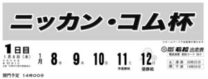 【若松競艇予想（1/9）】 ニッカン・コム杯（2020）初日の買い目はコレ！