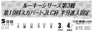 【若松競艇予想（2/3）】第19回スカパー!・JLC杯半分進入固定（2020）5日目の買い目はコレ！