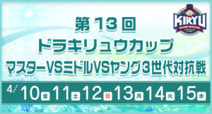 【桐生競艇予想（4/10）】ドラキリュウカップ・３世代対抗戦（2020）初日の買い目はコレ！