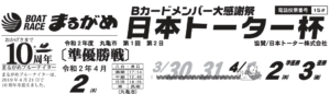 【丸亀競艇予想（4/2）】日本トーター杯（2020）4日目の買い目はコレ！