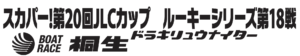 【桐生競艇予想（10/9）】JLCカップ（2020）5日目の買い目はコレ！