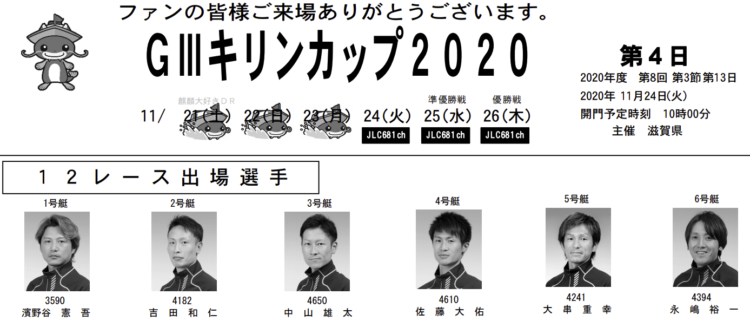 【びわこ競艇予想（11/21）】G3キリンカップ（2020）4日目の買い目はコレ！