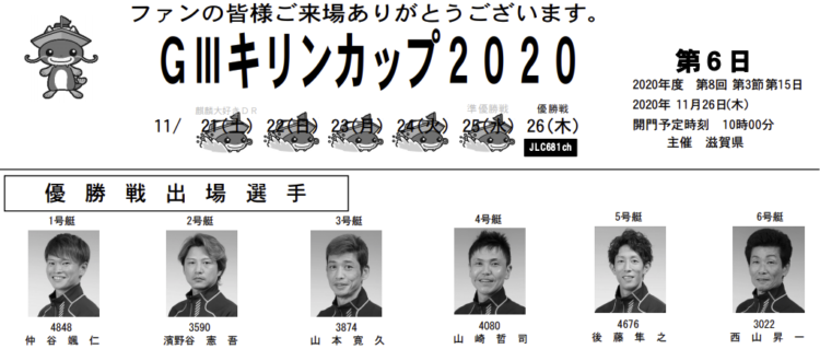 【びわこ競艇予想（11/26）】G3キリンカップ（2020）最終日の買い目はコレ！