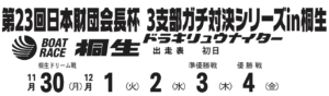 【桐生競艇予想（11/30）】日本財団会長杯 3支部ガチ対決シリーズ（2020）初日の買い目はコレ！