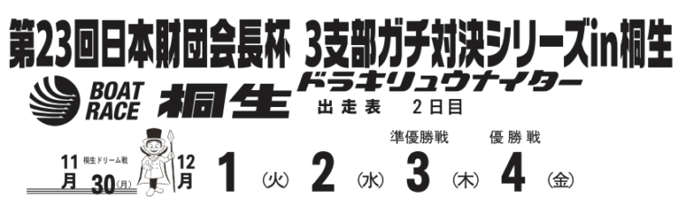 【桐生競艇予想（12/1）】日本財団会長杯 3支部ガチ対決シリーズ（2020）2日目の買い目はコレ！