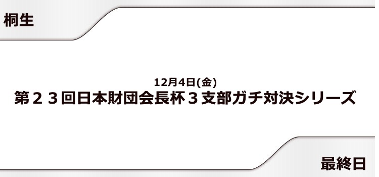 【桐生競艇予想（12/4）】日本財団会長杯 3支部ガチ対決シリーズ（2020）最終日の買い目はコレ！
