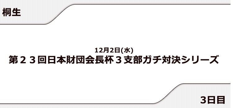 【桐生競艇予想（12/2）】日本財団会長杯 3支部ガチ対決シリーズ（2020）3日目の買い目はコレ！
