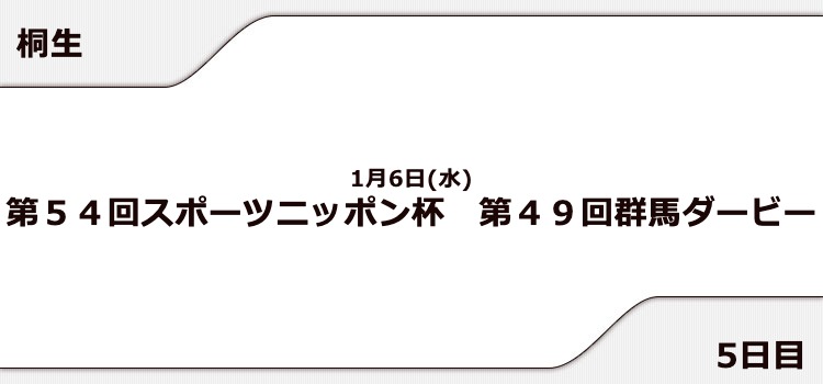 【桐生競艇予想（1/6）】第49回群馬ダービー（2021）5日目の買い目はコレ！