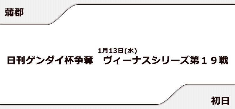 【蒲郡競艇予想（1/13）】日刊ゲンダイ杯争奪 ヴィーナスシリーズ（2021）初日の買い目はコレ！