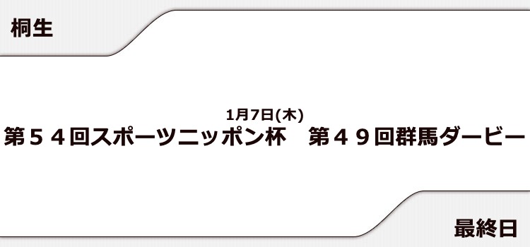 【桐生競艇予想（1/7）】第49回群馬ダービー（2021）最終日の買い目はコレ！