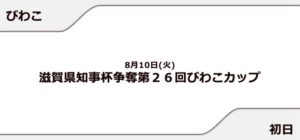 【びわこ競艇予想（8/10）】滋賀県知事杯争奪びわこカップ（2021）初日の買い目はコレ！