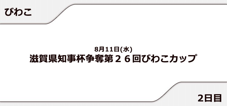 【びわこ競艇予想（8/11）】滋賀県知事杯争奪びわこカップ（2021）2日目の買い目はコレ！