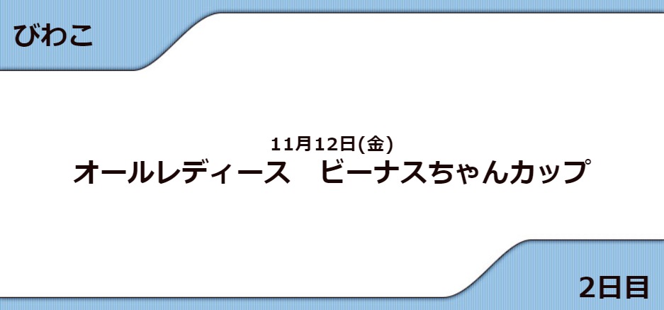 【びわこ競艇予想11/12】ビーナスちゃんカップ(2021)