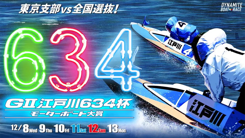 江戸川634杯モーターボート大賞(2021)