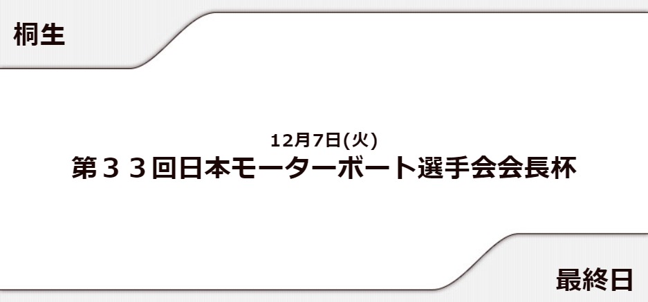第33回日本モーターボート選手会会長杯(2021) 最終日10R11R12R