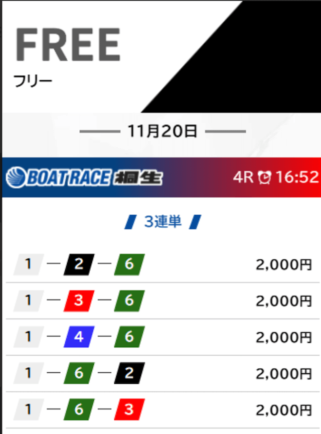 競艇スマッシュ無料予想買い目