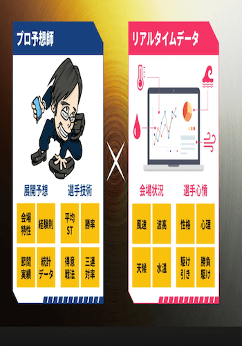 競艇スマッシュ画像