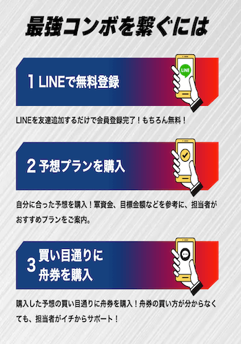 競艇スマッシュ画像