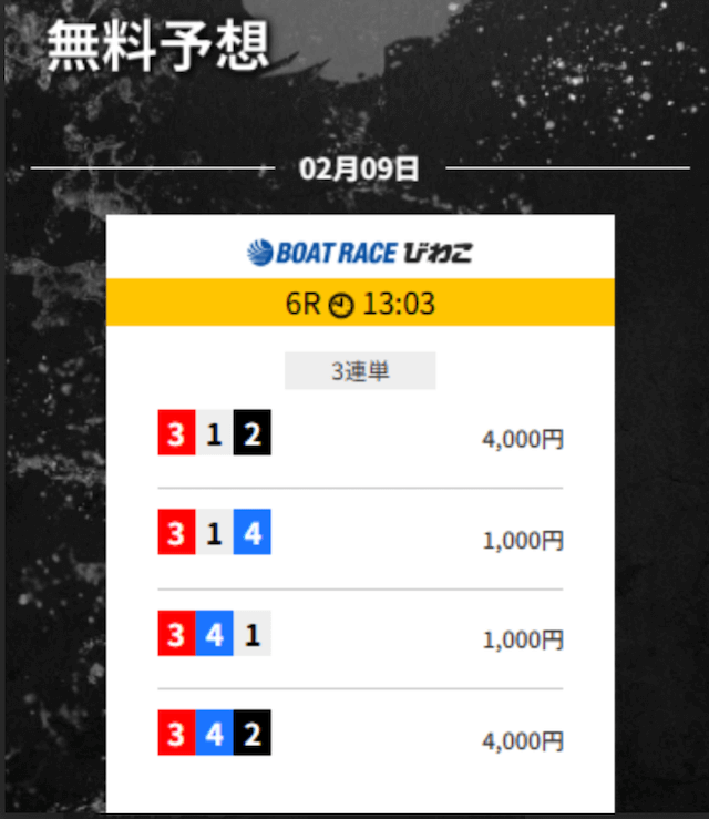 ゲットボート無料予想買い目