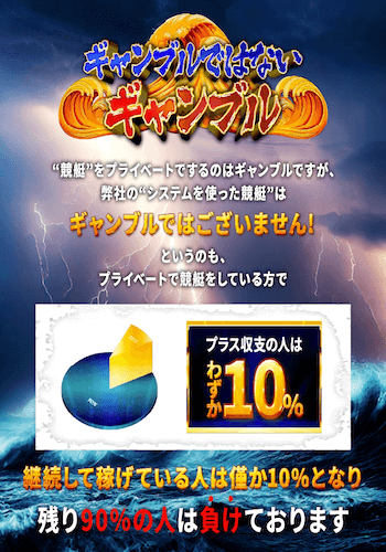 競艇ビッグウェーブ画像
