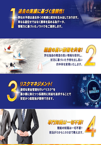 競艇ビッグウェーブ画像