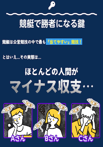 ボートウィナーズ画像