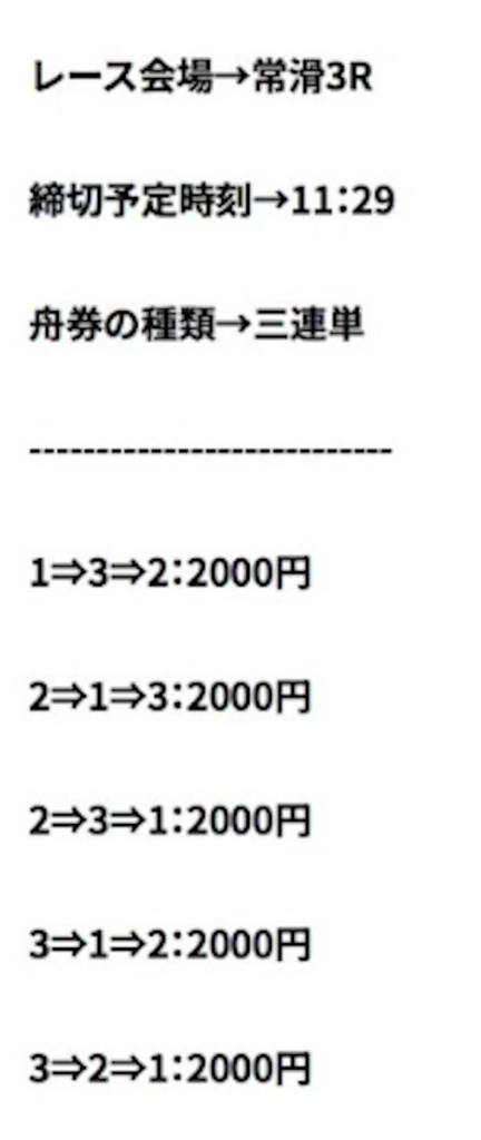ボートウィナーズ無料予想結果