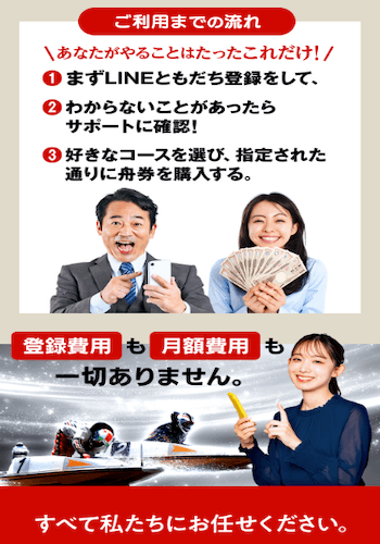 ボートレスキュー画像