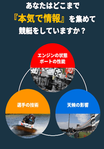 競艇タッグ画像