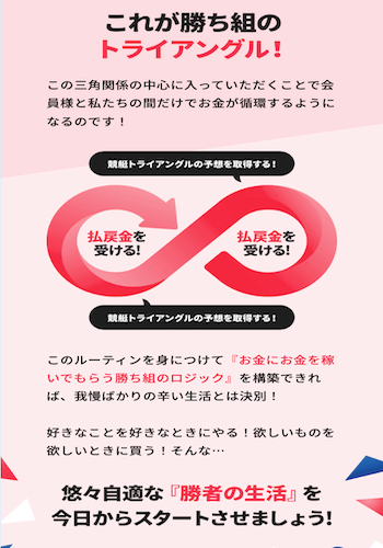 競艇トライアングル画像