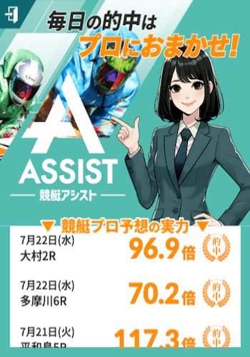 競艇アシスト画像