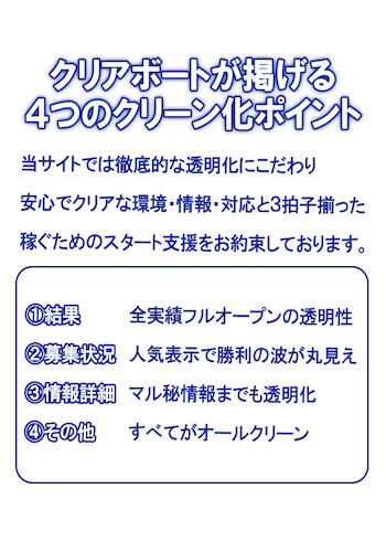 クリアボート画像