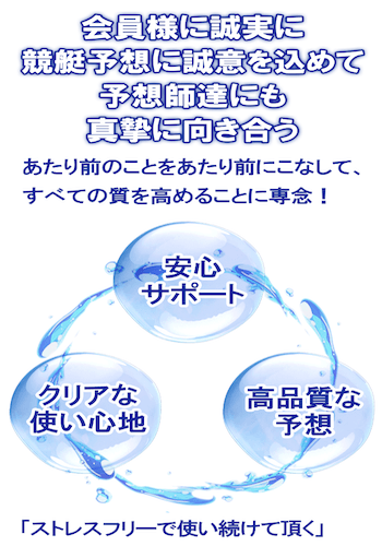 クリアボート画像