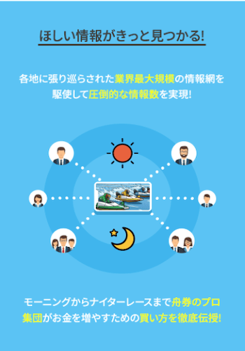 勝方艇画像