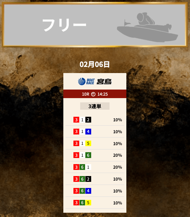 競艇トレジャーハンター無料予想