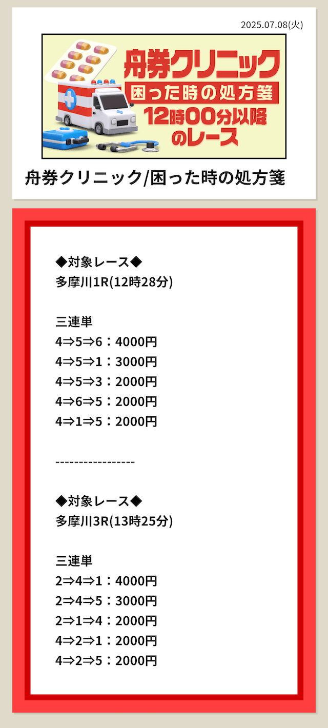 ボートレスキューの有料予想 舟券クリニック