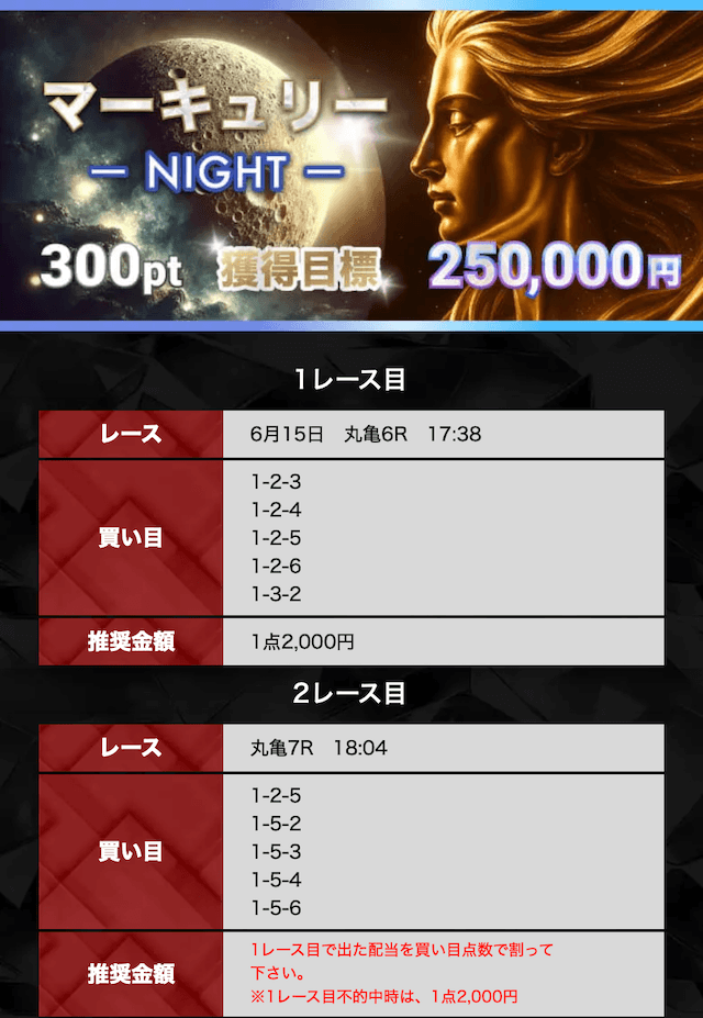 ボートコレクションの有料予想マーキュリー