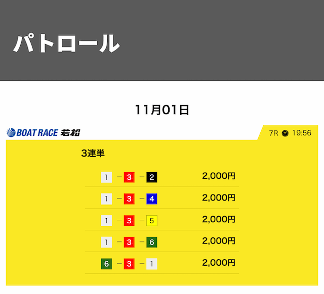 競艇サバイバー2025年11月1日若松7R無料予想