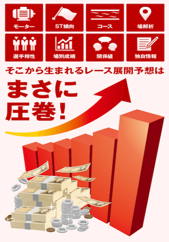 ボートマスター画像