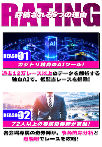 カジトリ画像